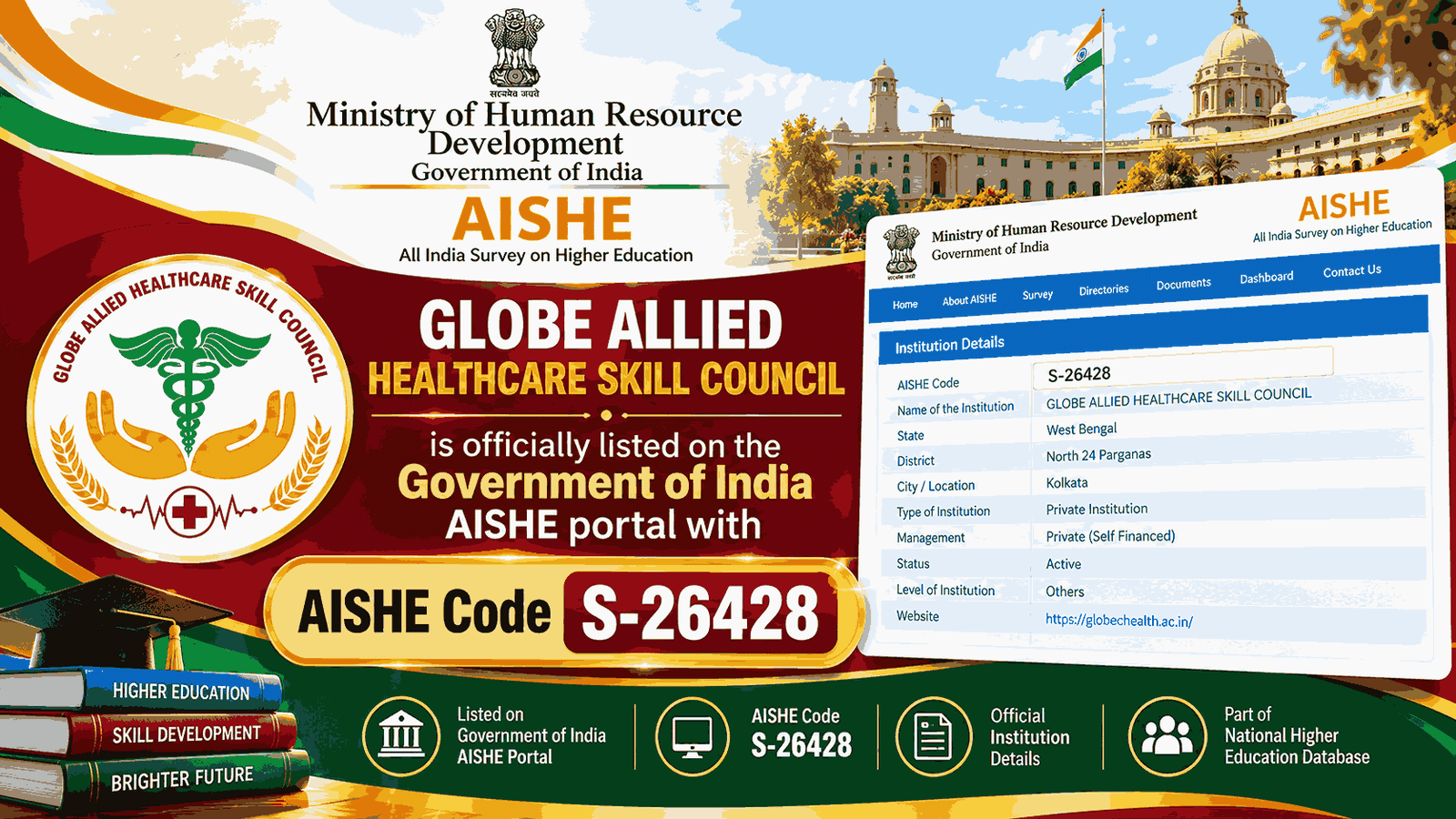 AISHE